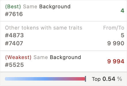 Widget 4